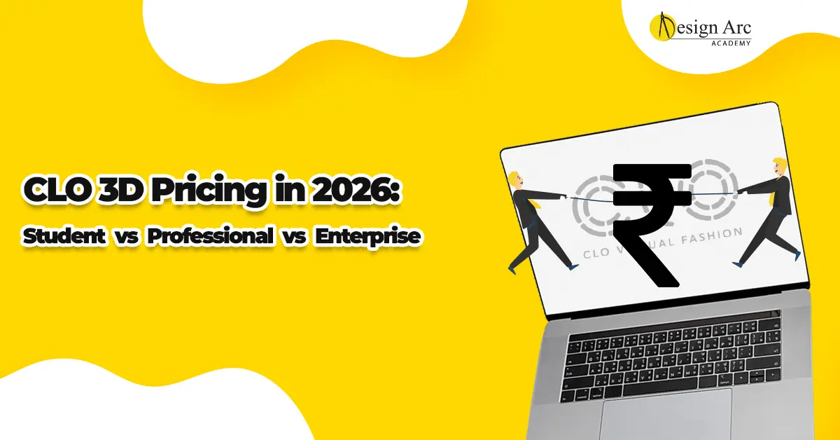 CLO 3D Pricing in 2026